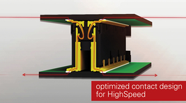 ept Colibri HighSpeed Contactdesign rgb en.jpg