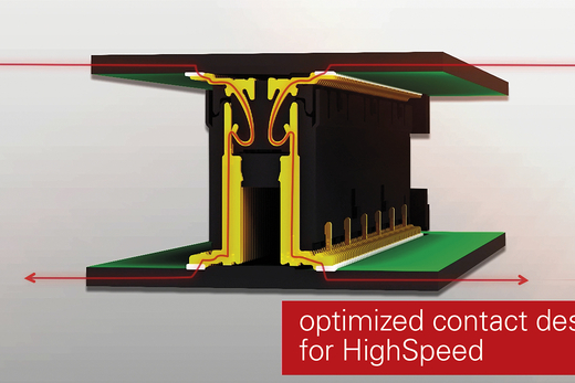 High Speed Connectors for 16 Gbps
