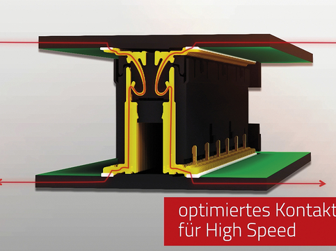 High-speed PCB connectors for 16 Gbps