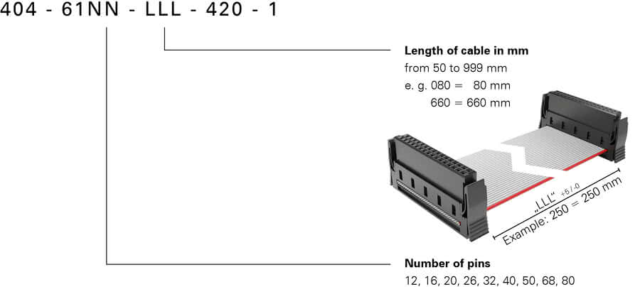 Productkey One27 Cable Assembling Product key 420 new 2021